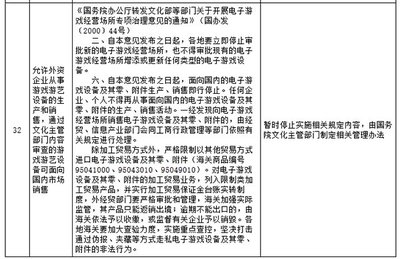 我國長達13年游戲機禁令正式解除，游玩設備銷售迎來新篇章